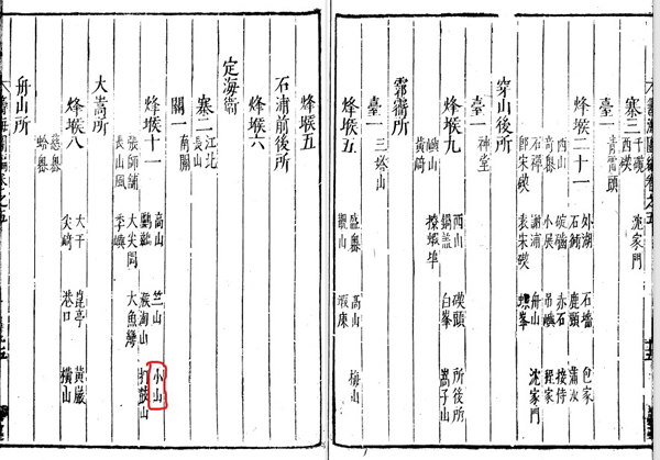 图六、《筹海图编》卷五1.jpg