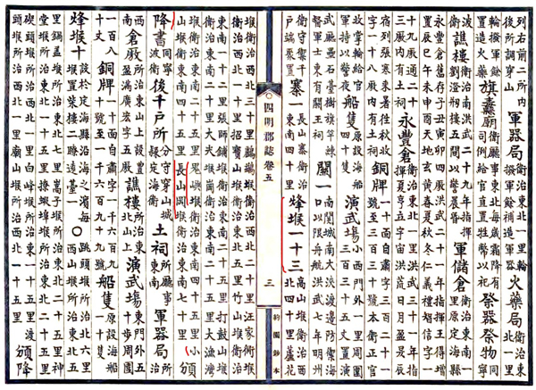图四、成化《四明郡志》卷五1.jpg